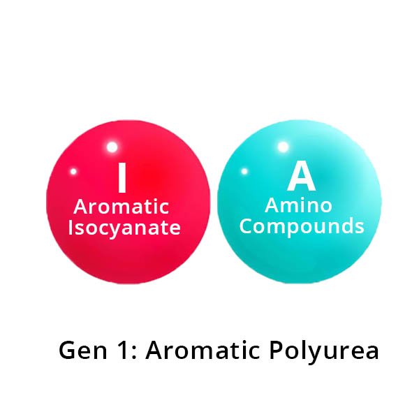 Gen 1 - Aromatic Polyurea