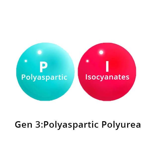 Gen 3 - Polyaspartic Polyurea