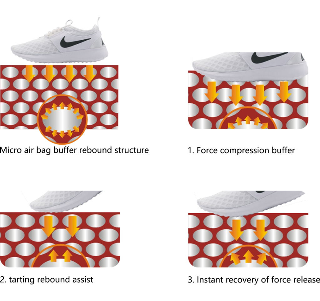 Micro air bag buffer rebound structure