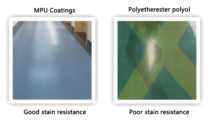 Polyurea stain resistance